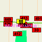 Map of 619 Broadway